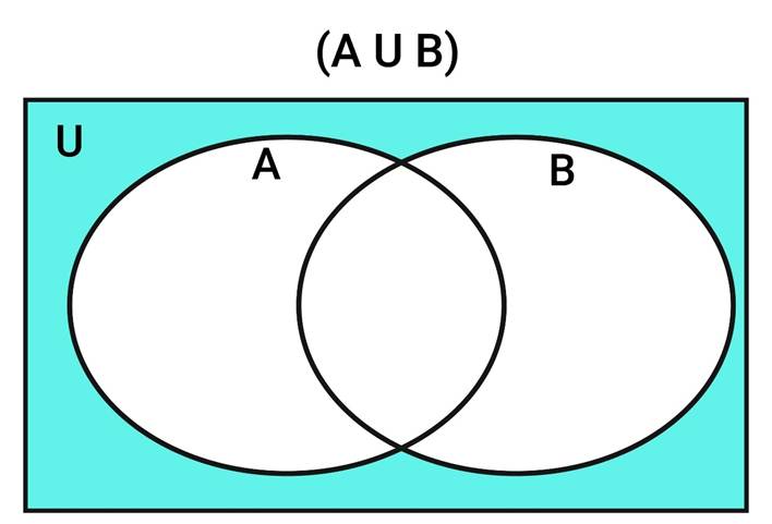 日本語と日本文化の学び方(同時に英語と使用文化の学び方でもある)のアイキャッチ画像